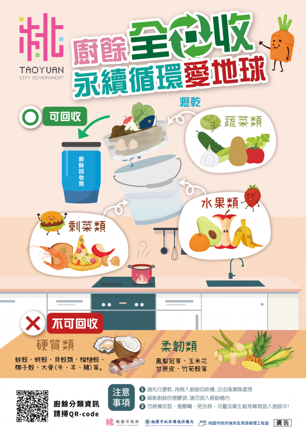 宣導「廚餘全回收」政策